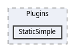 Cutelyst/Plugins/StaticSimple