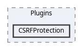 Cutelyst/Plugins/CSRFProtection