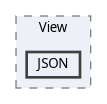 Cutelyst/Plugins/View/JSON