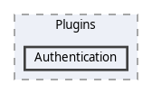 Cutelyst/Plugins/Authentication