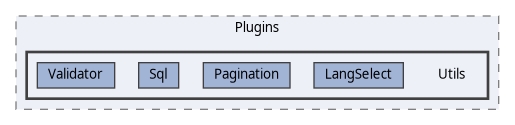 Cutelyst/Plugins/Utils