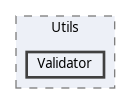 Cutelyst/Plugins/Utils/Validator