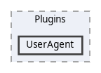 Cutelyst/Plugins/UserAgent