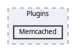 Cutelyst/Plugins/Memcached
