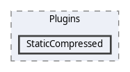 Cutelyst/Plugins/StaticCompressed