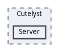 Cutelyst/Server